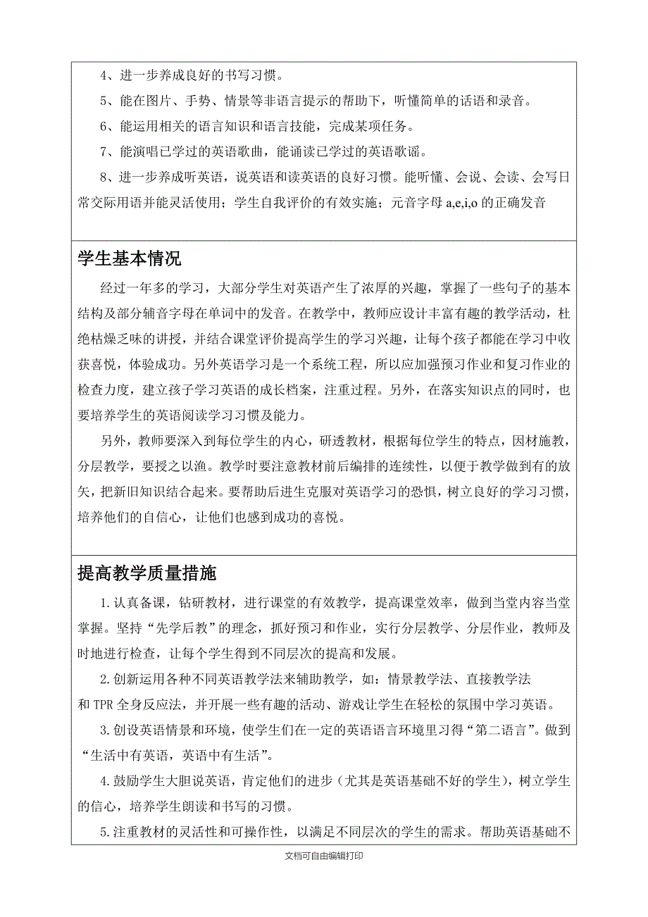 译林英语四下教学计划_第3页