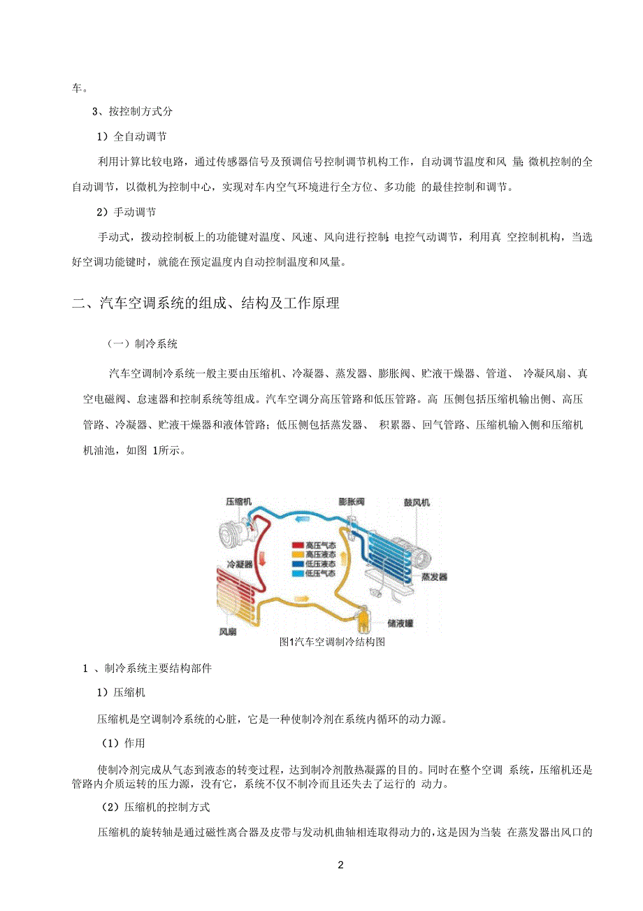 汽车空调毕业论文 汽车空调制冷系统常见故障及诊断方法_第4页