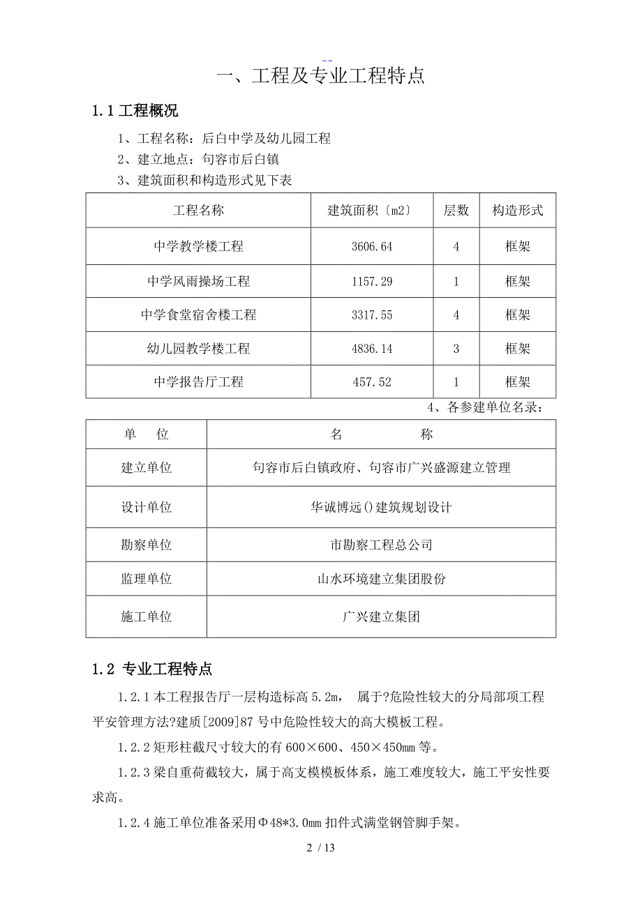 高支模监理实施细则_第3页