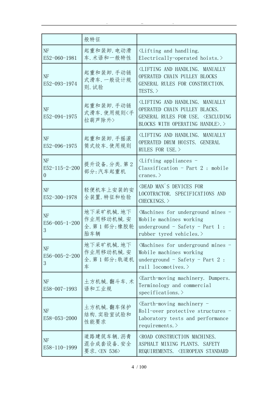 NFvehiclestandards法国车辆标准_第4页