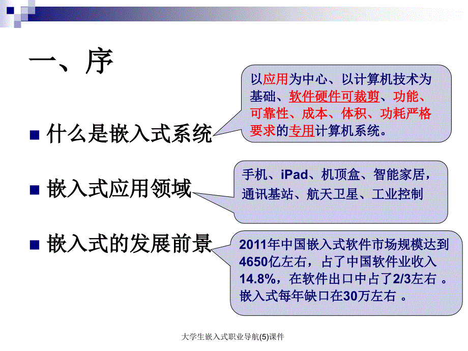 大学生嵌入式职业导航5课件_第3页