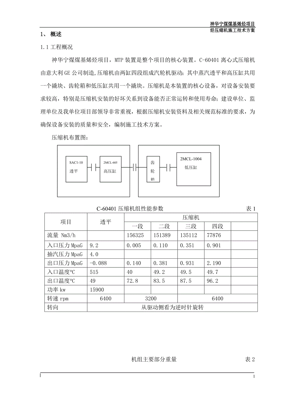 《施工方案》神华宁煤煤基烯烃项目C-60401离心式压缩机安装施工方案_第1页