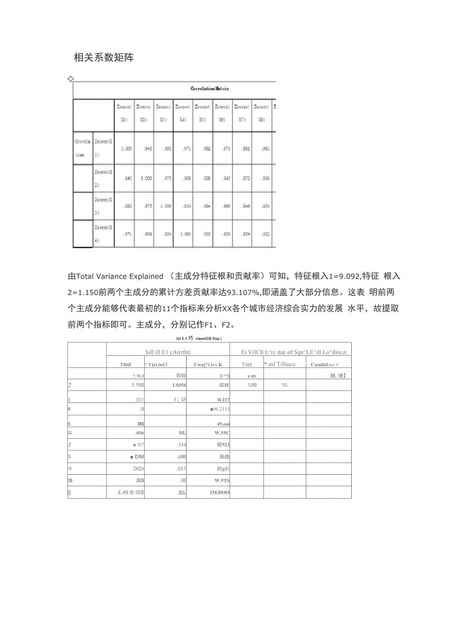 spss进行主成分分析及得分分析_第4页