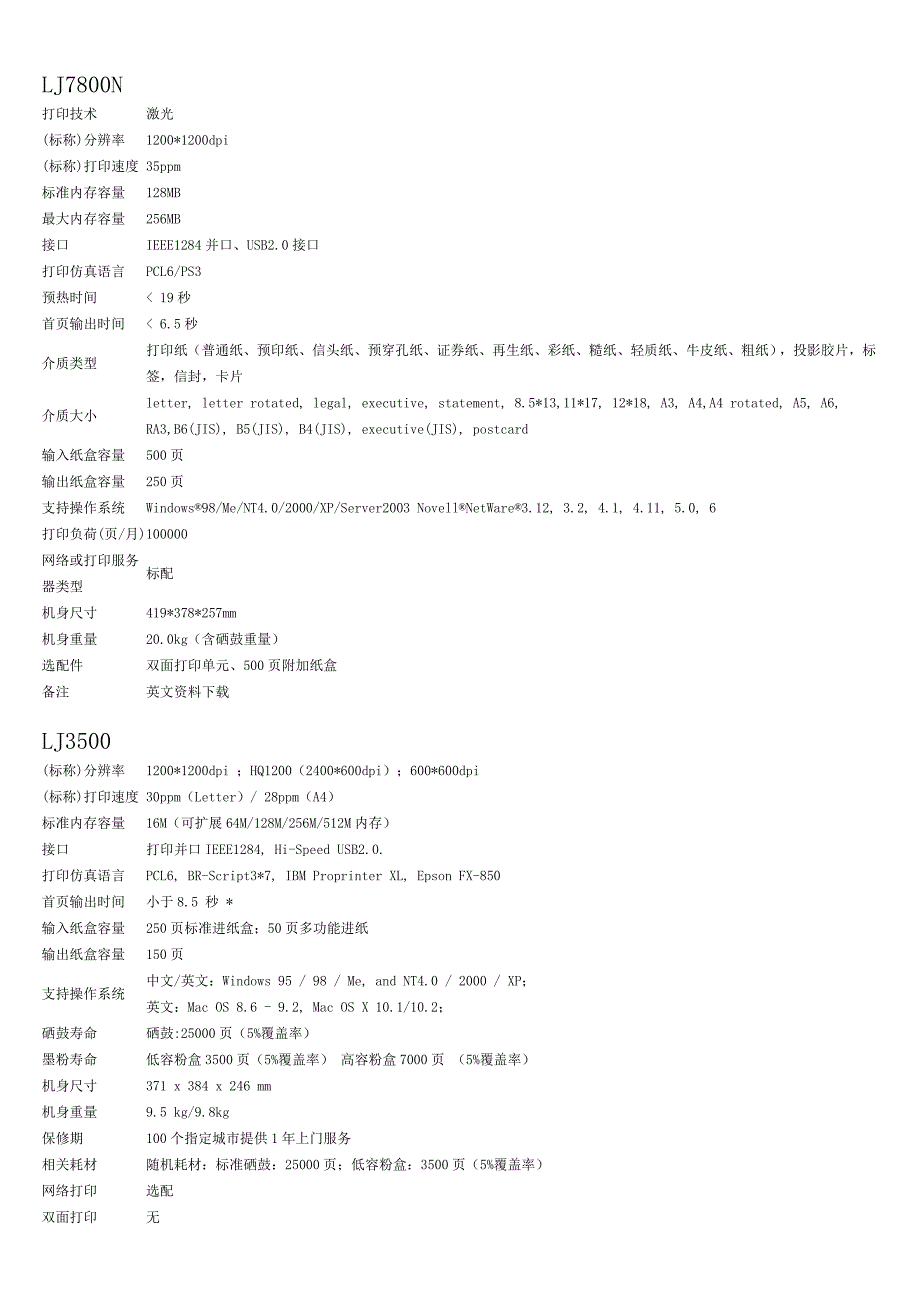 联想打印机参数.doc_第3页