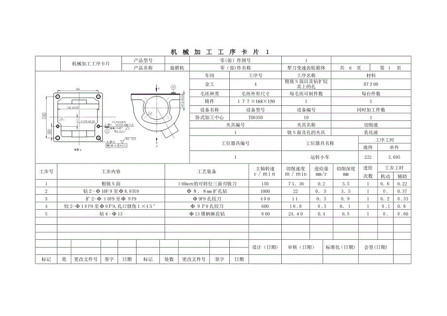 工艺过程卡和工序卡_第1页