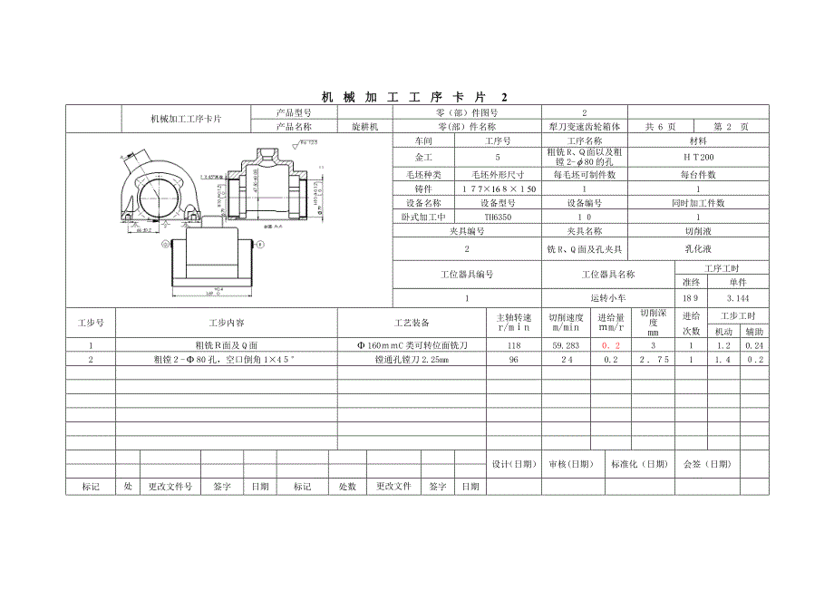 工艺过程卡和工序卡_第2页