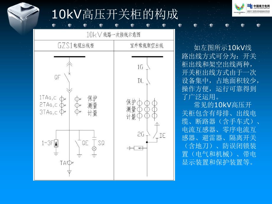 10kV高压开关柜继电保护培训讲解课件_第4页