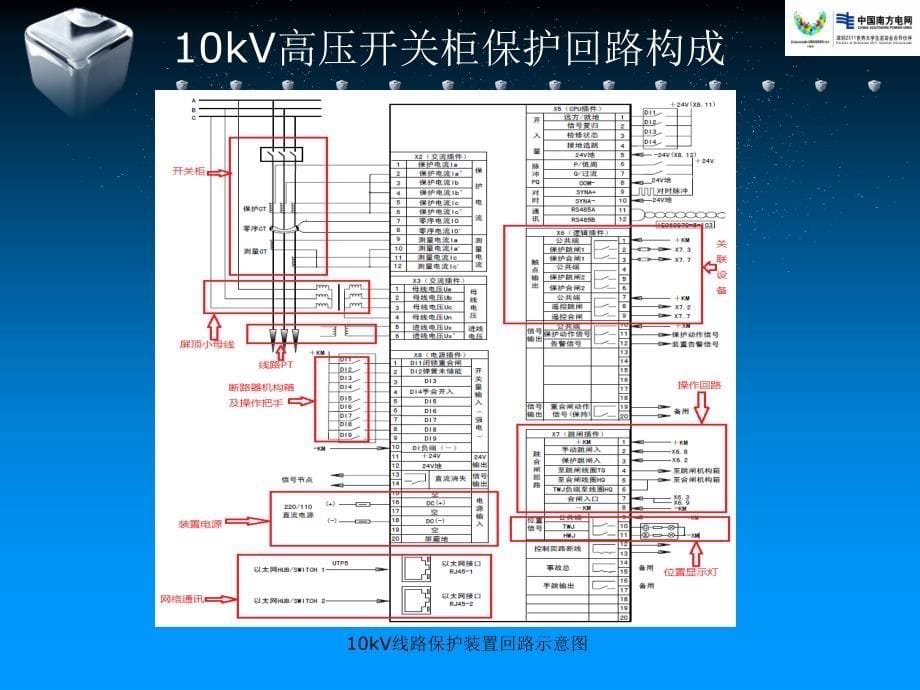 10kV高压开关柜继电保护培训讲解课件_第5页