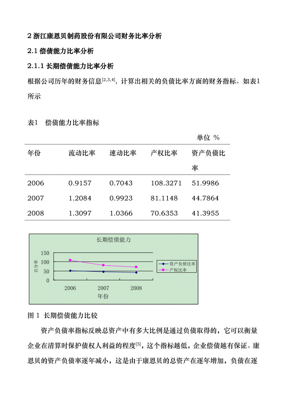 案例 浙江康恩贝制药股份有限公司财务报告分析_第3页