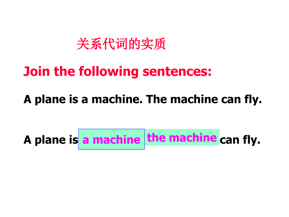 初中定语从句ppt课件精心完全版_第4页