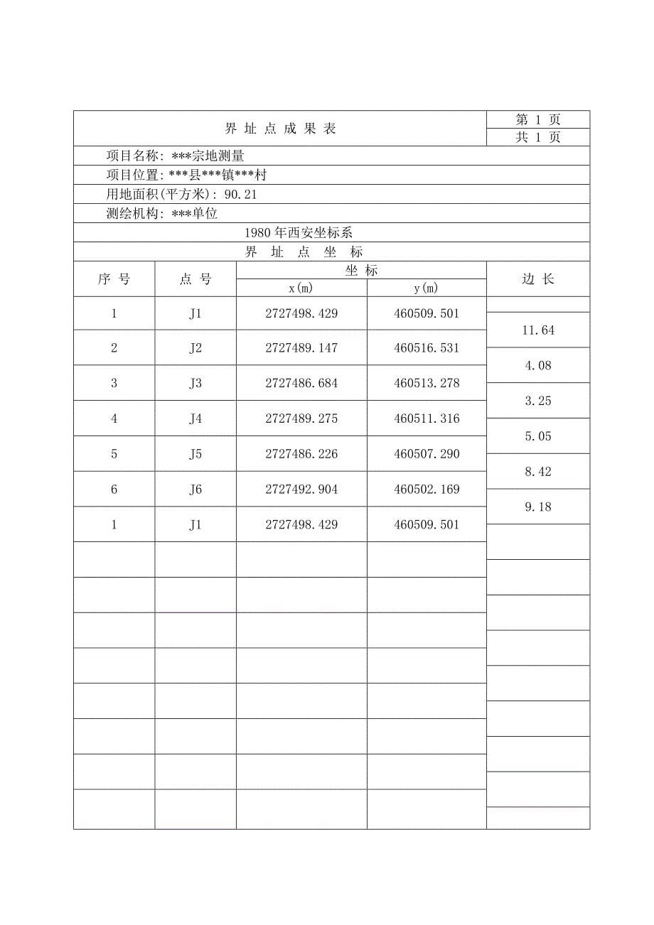 宗地测量技术报告_第5页