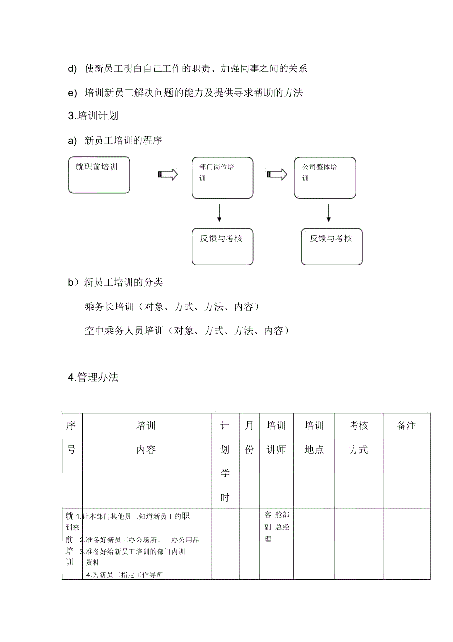 南航新员工培训方案_第2页