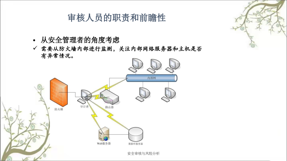 安全审核与风险分析PPT课件_第4页