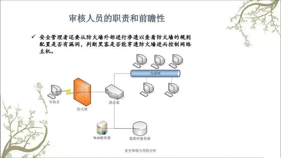 安全审核与风险分析PPT课件_第5页