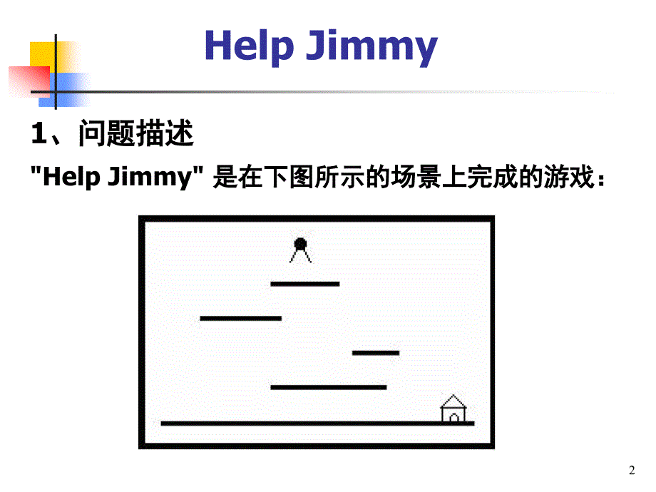 第十四周递归与动态规划三_第2页