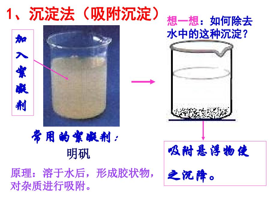 一净化水的常用方法_第3页