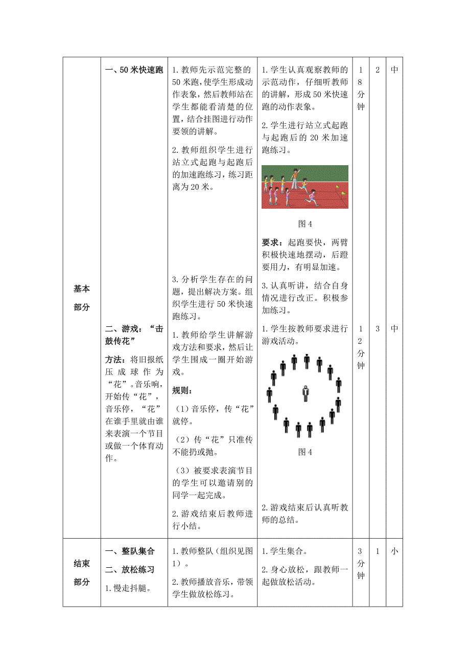 《50米快速跑》教案[3]_第3页