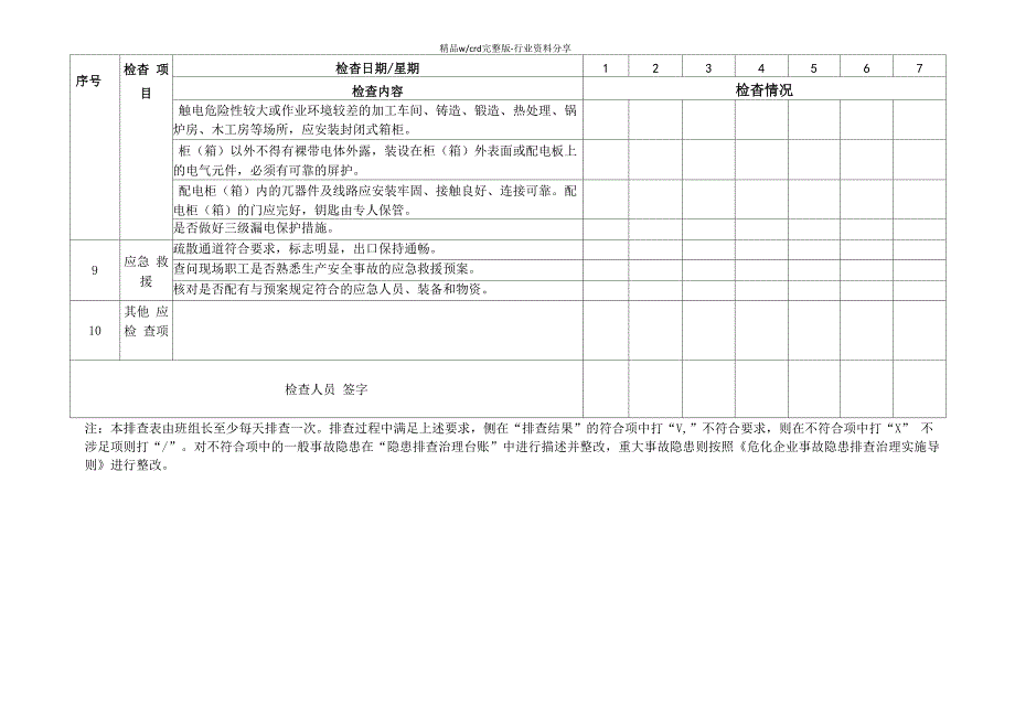 日周月排查表_第2页