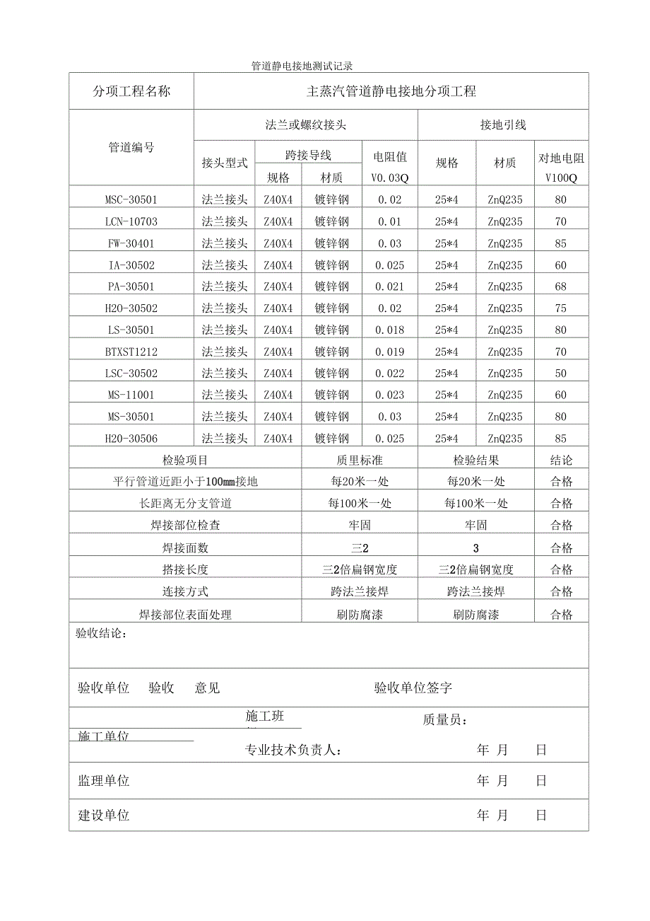 管道静电接地记录_第1页