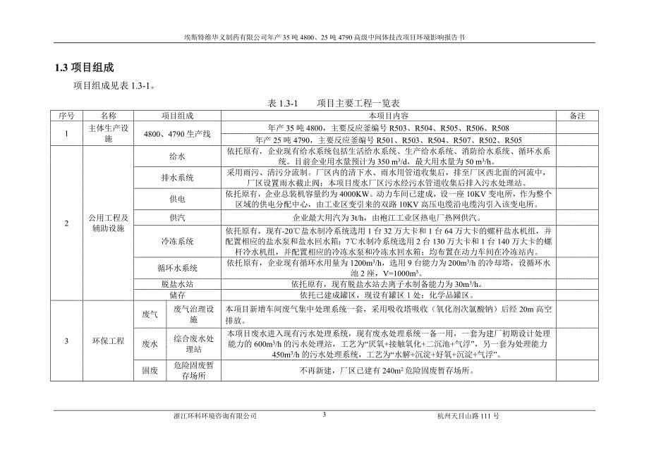 埃斯特维华义制药有限公司年产35吨4800、25吨4790高级中间体技改项目环境影响报告书_第5页