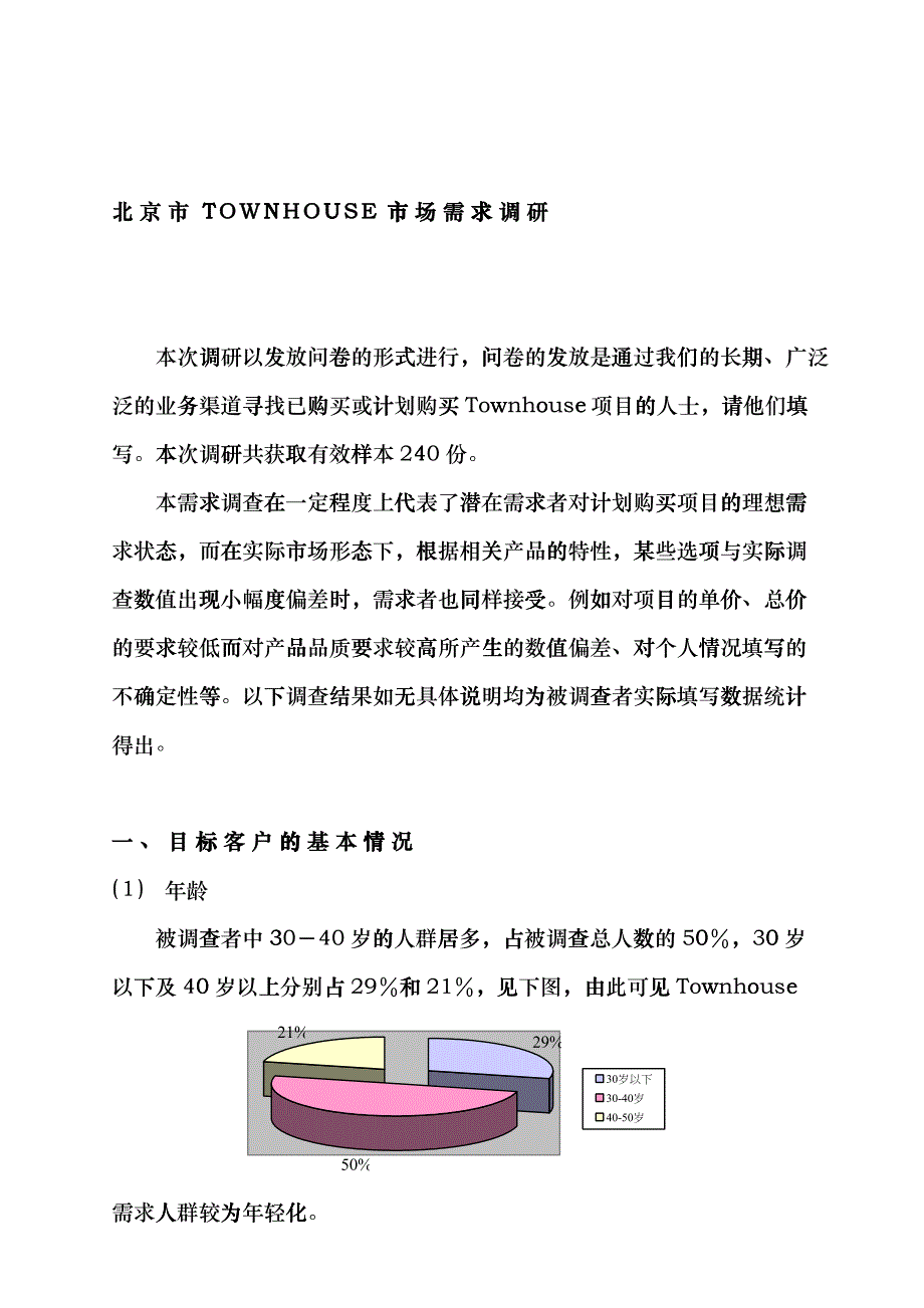 北京市TOWNHOUSE市场需求调研_第1页
