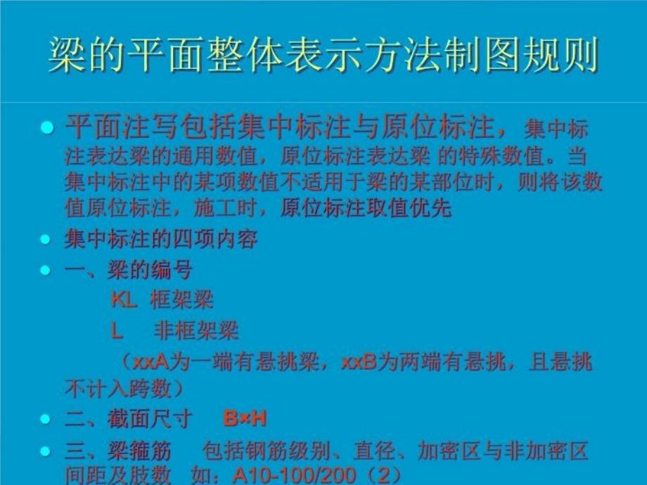 最新平法知识讲座PPT课件_第3页