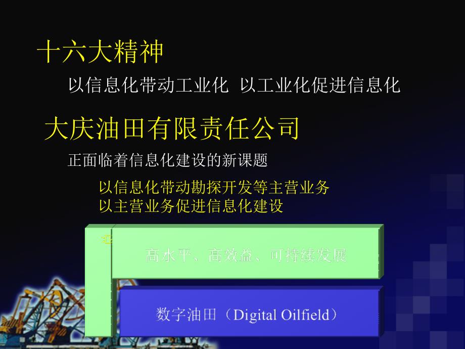 大庆油田有限责任公司数字油田模式与发展战略研究_第3页