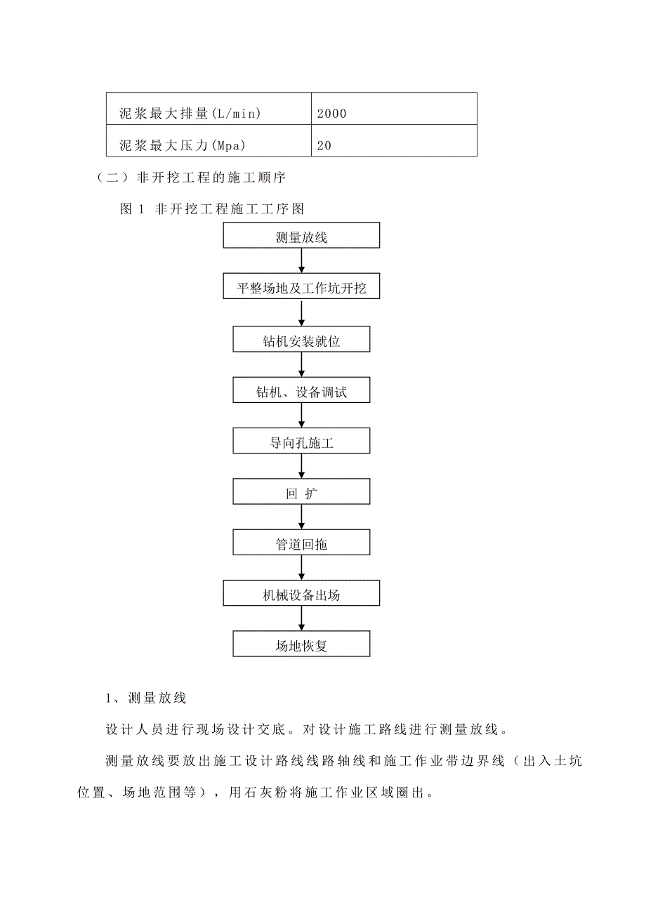 圳深天然气高压输气线平大路定向钻穿越工程施工组织设计方案说明文本大学论文_第4页