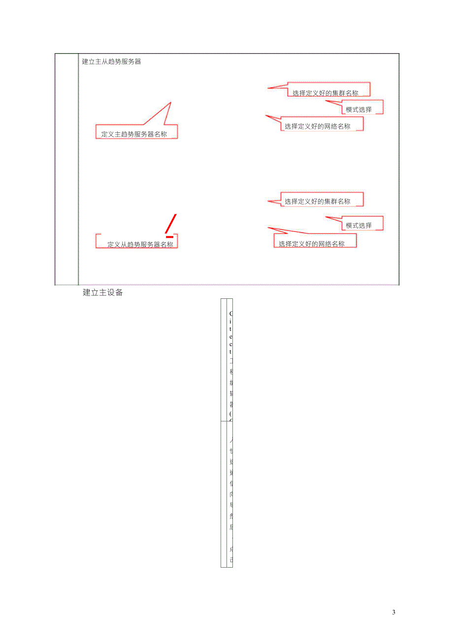 CitectV7.x版本IOServer(两台上位机服务器)冗余(22)_第3页