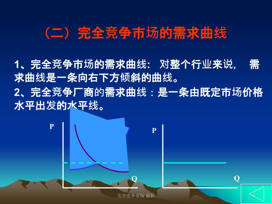 完全竞争市场最新课件_第5页