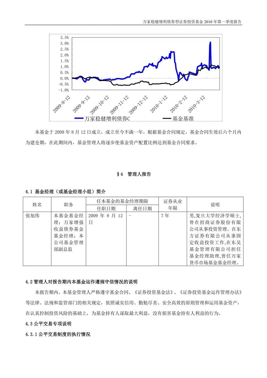 万家稳健增利债券型证券投资基金2010年第一季度报告_第5页