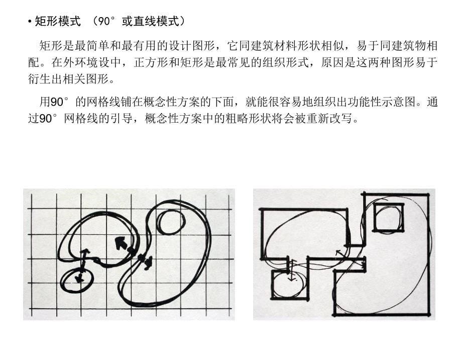 绿化景观的表现形式分析.ppt_第5页