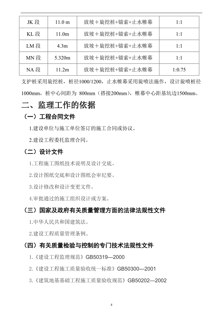 深基坑支护工程监理细则.doc_第4页