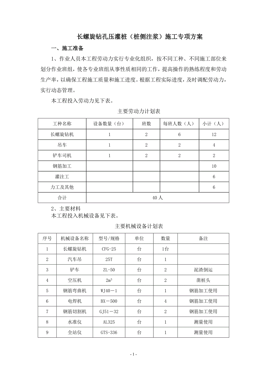 长螺旋钻孔压灌桩(桩侧注浆)施工专项方案_第1页