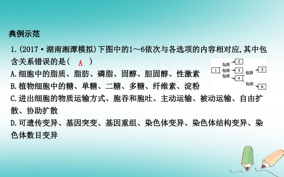 高考生物二轮复习审题培优一概念原理类课件146_第3页