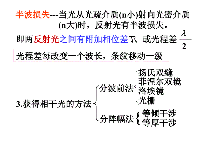 最新大学物理光的干涉PPTPPT课件_第2页