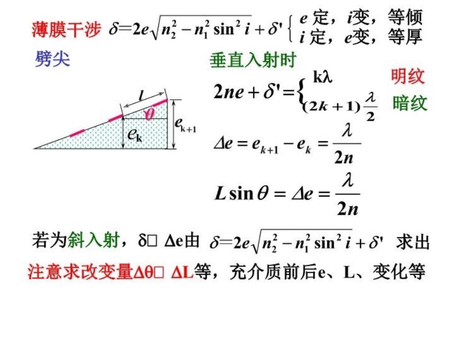 最新大学物理光的干涉PPTPPT课件_第4页