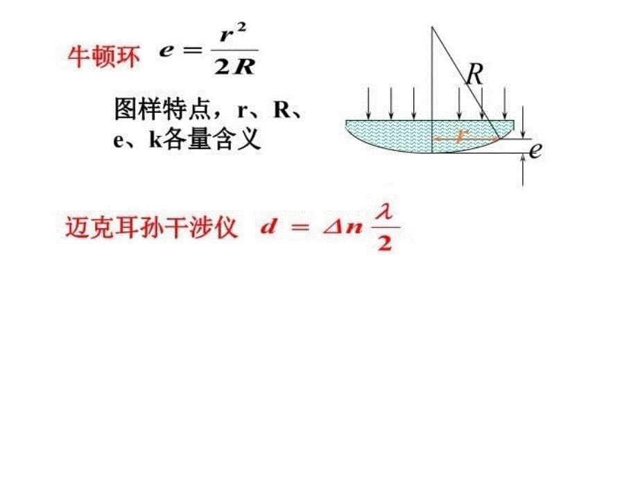 最新大学物理光的干涉PPTPPT课件_第5页