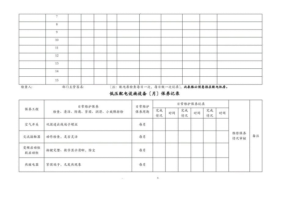 设施设备日常巡检表_第4页