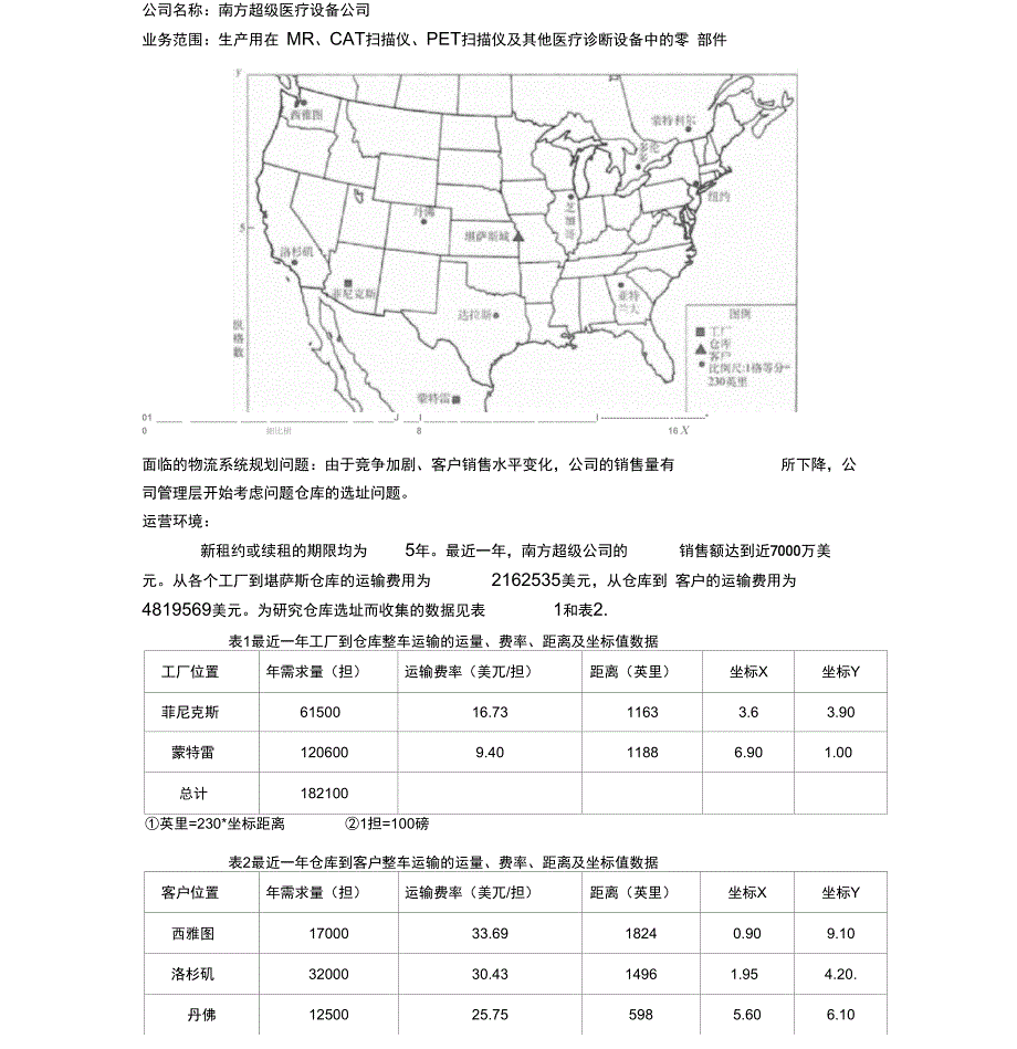 南方超级医疗设备公司设施选址案例分析_第1页
