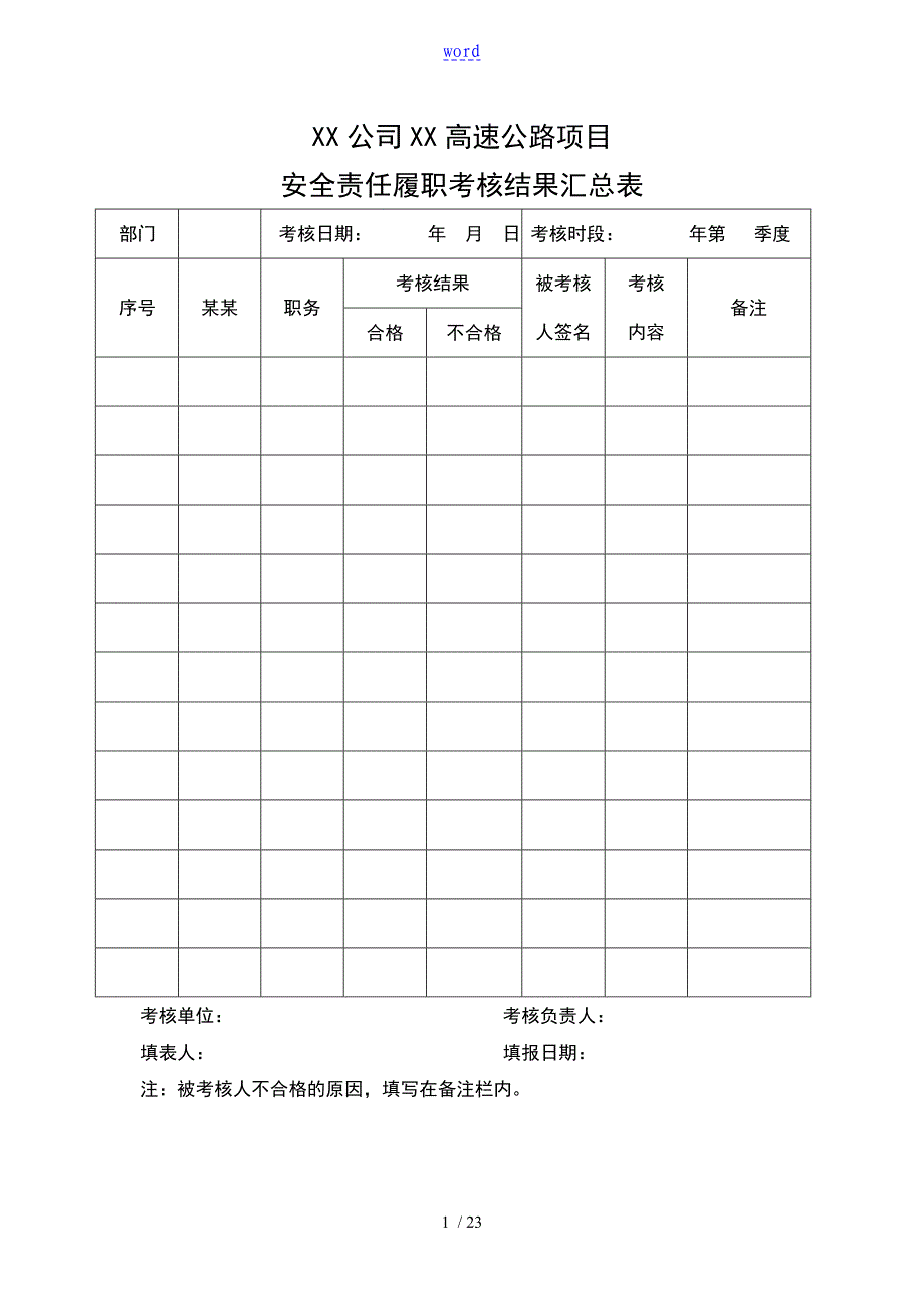 安全系统责任履职考核表_第1页