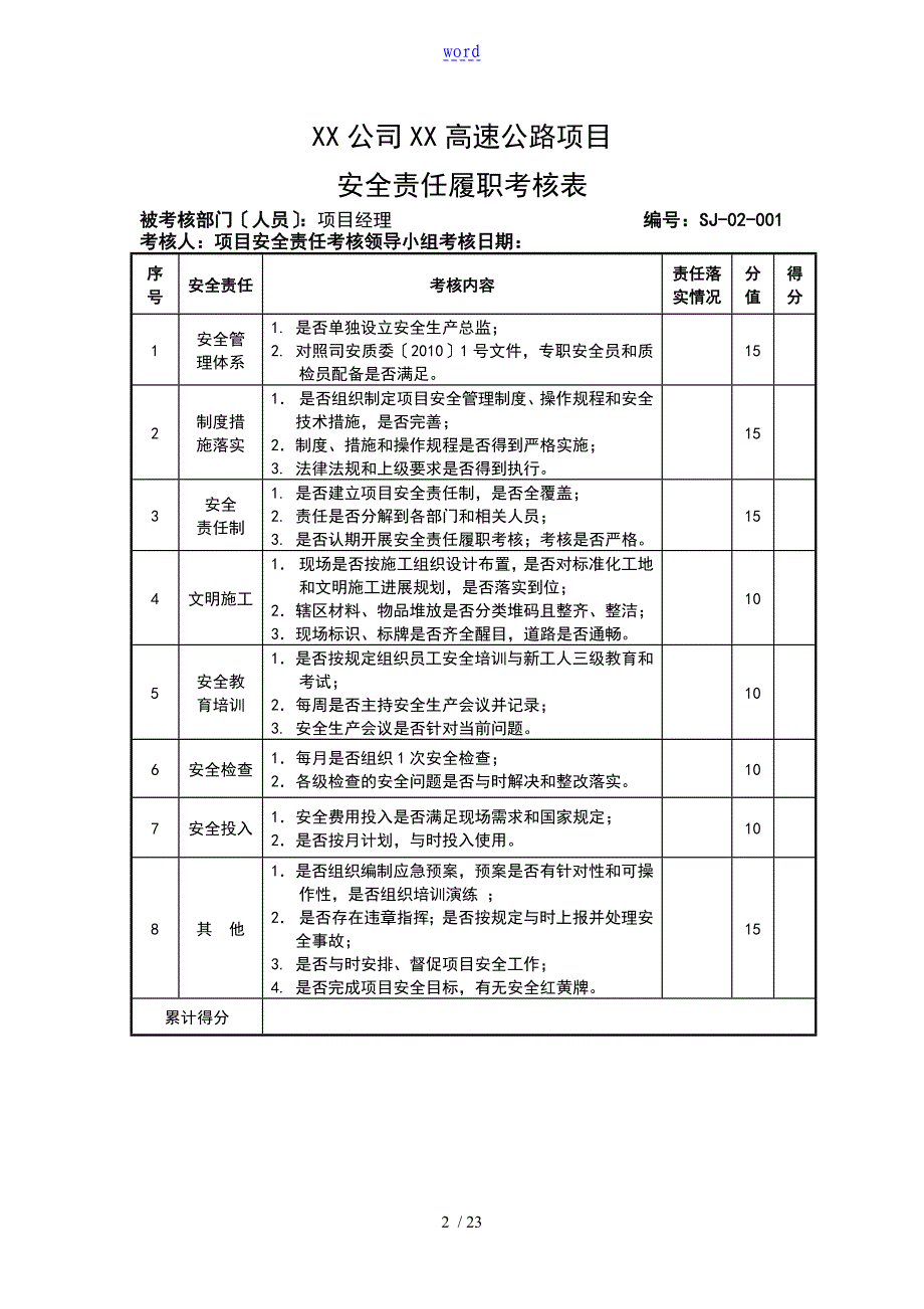 安全系统责任履职考核表_第2页