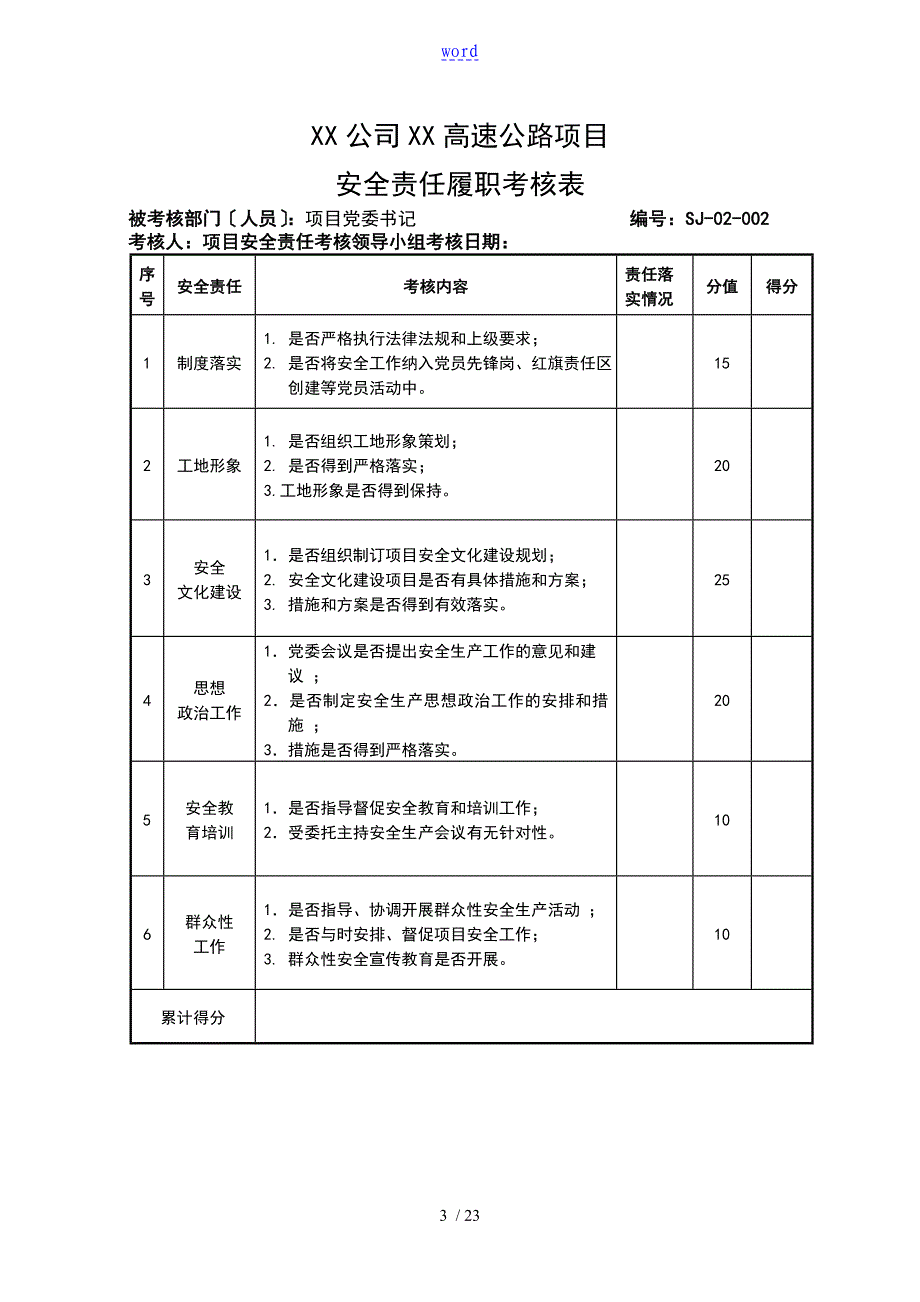 安全系统责任履职考核表_第3页