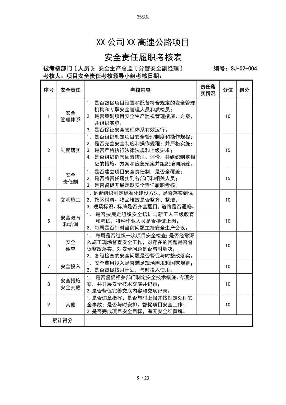 安全系统责任履职考核表_第5页