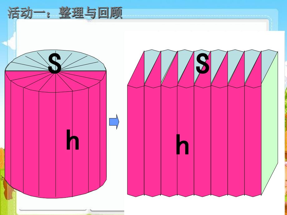 立体图形的体积计算_第3页