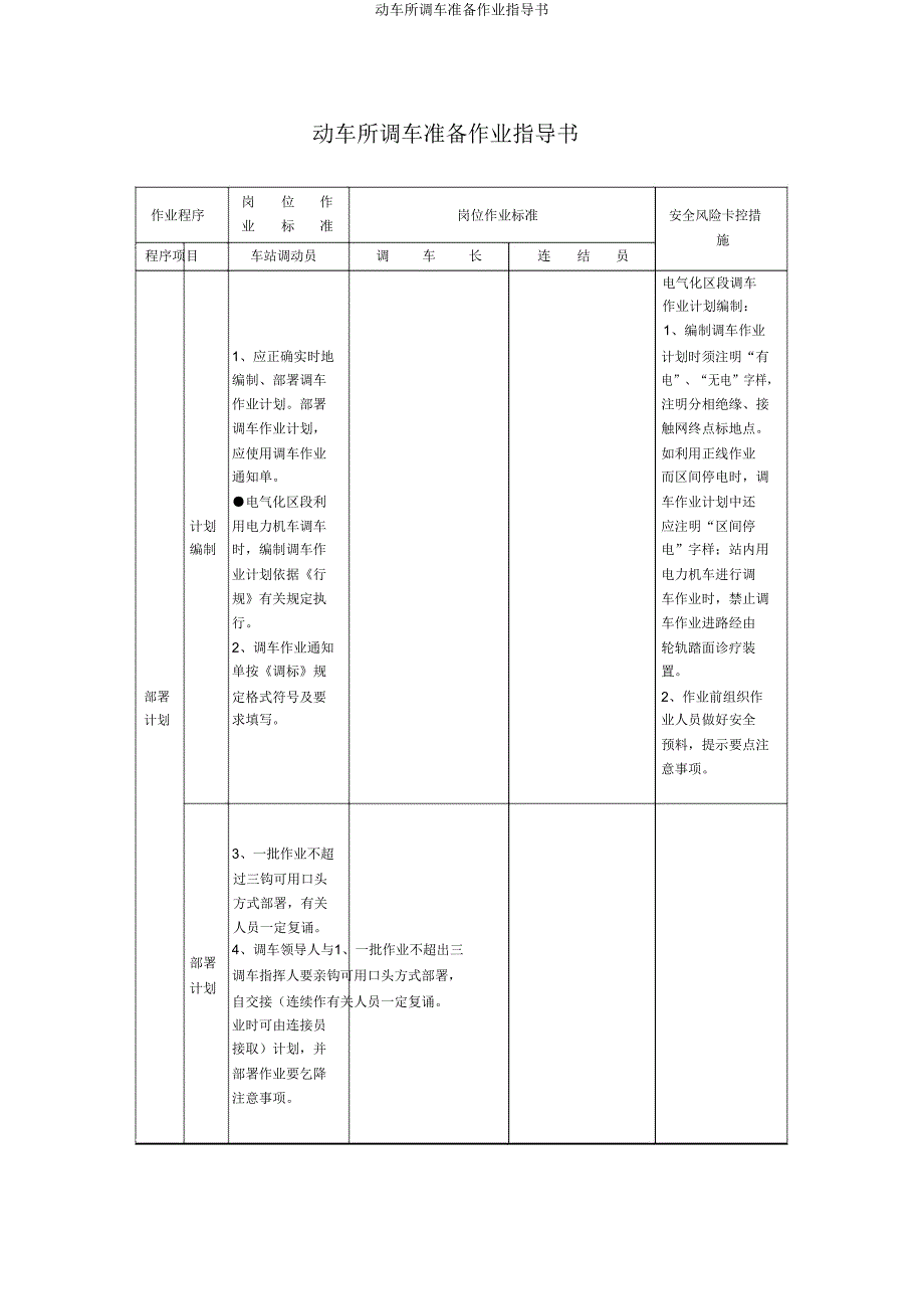 动车所调车准备作业指导书.doc_第1页