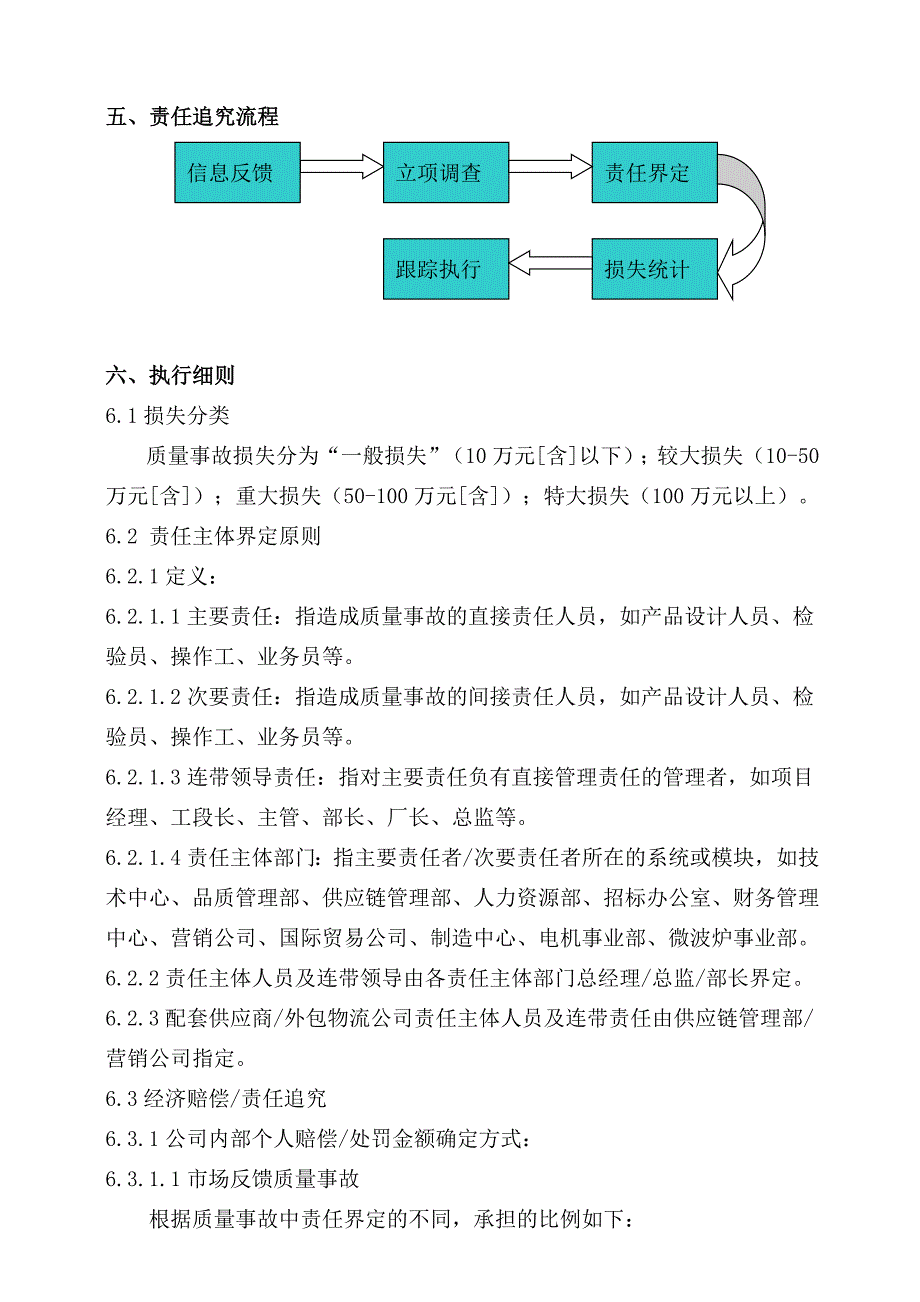 质量责任追究管理办法_第2页