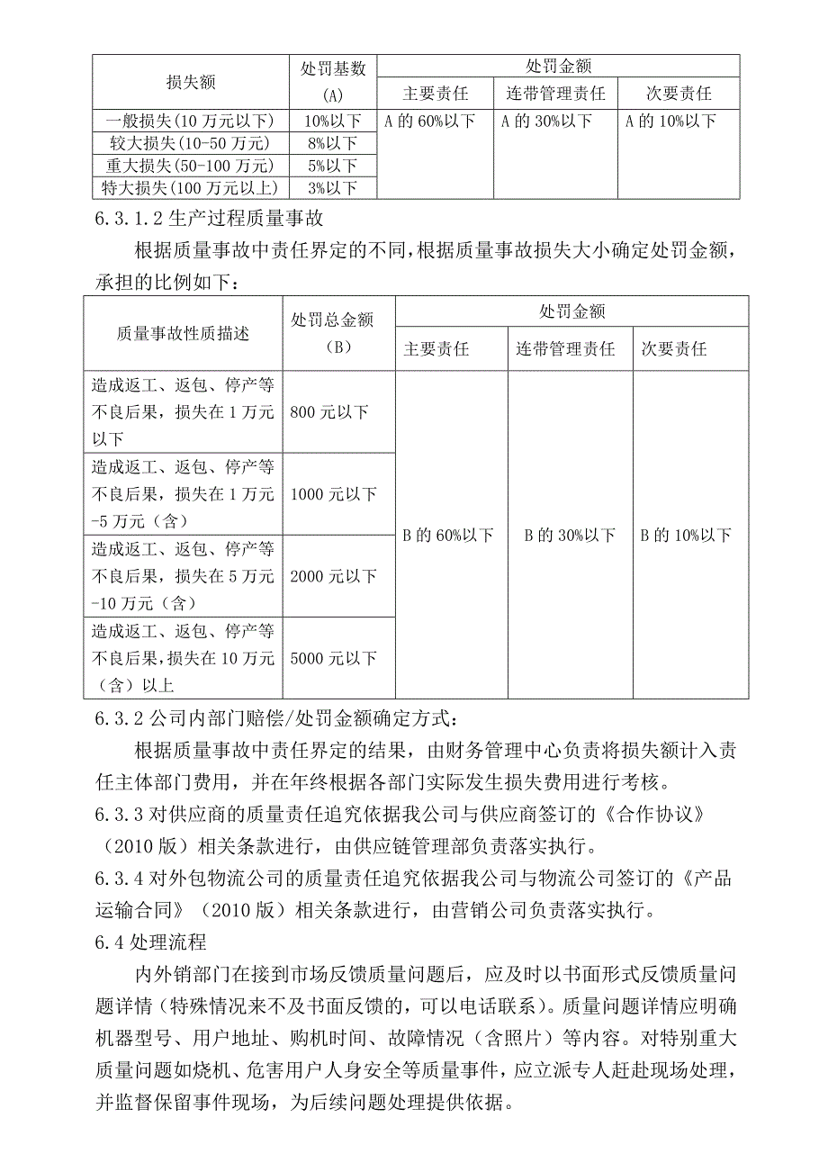 质量责任追究管理办法_第3页