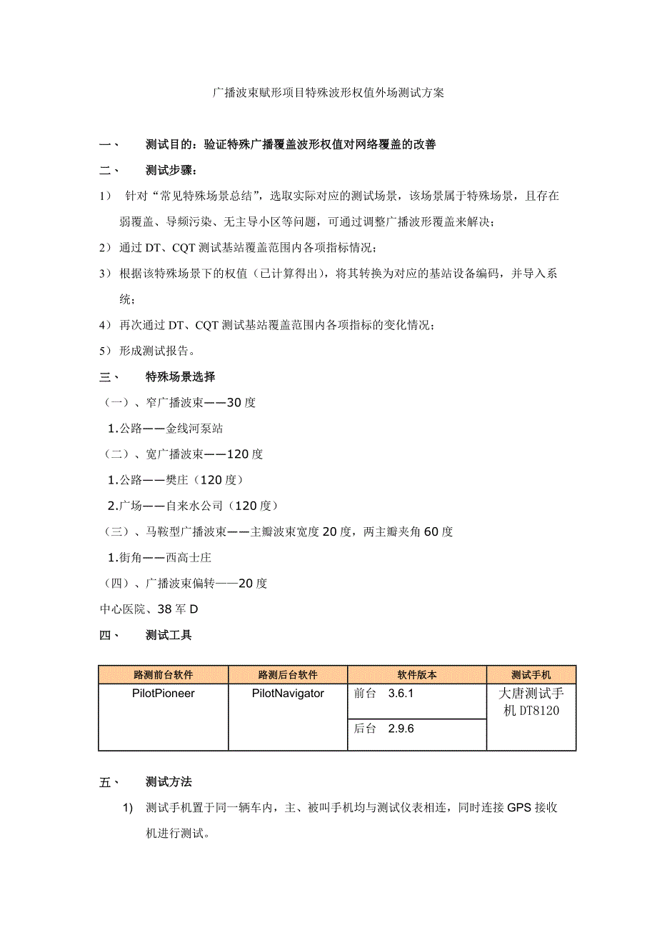 广播波束赋形项目特殊波形权值外场测试方案1.doc_第1页