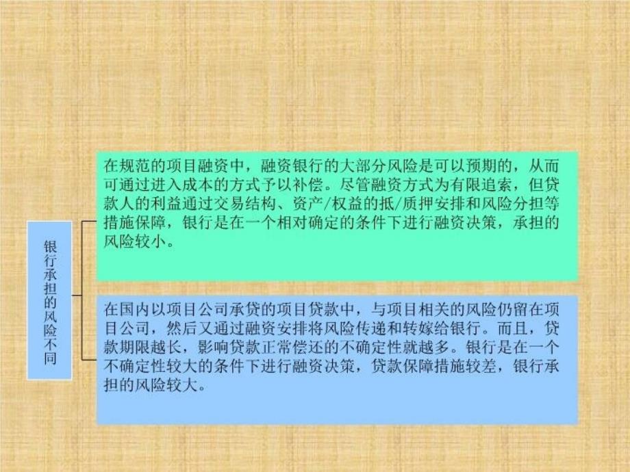 商业银行项目贷款评估体系介绍电子版本_第3页